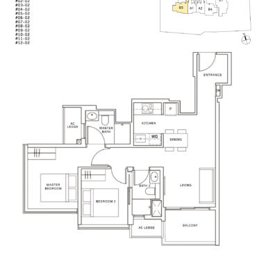 B3