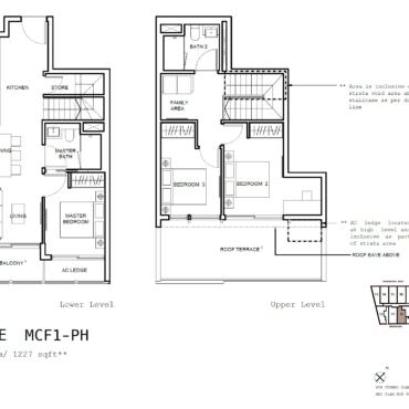 MCF1-PH