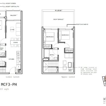 MCF3-PH