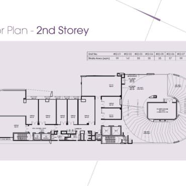 2nd Storey