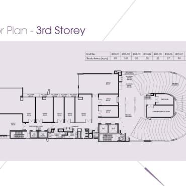 3rd Storey