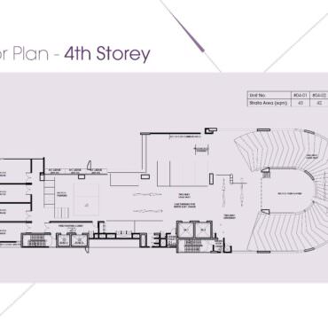 4th Storey