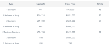 Screenshot 2020-10-15 at 06.56.49